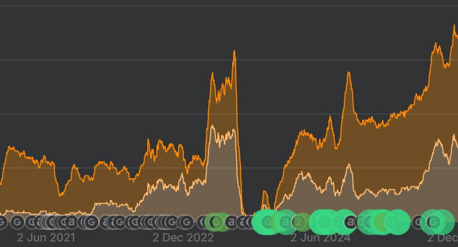 Wyniki SEO SymboleSwiata.pl